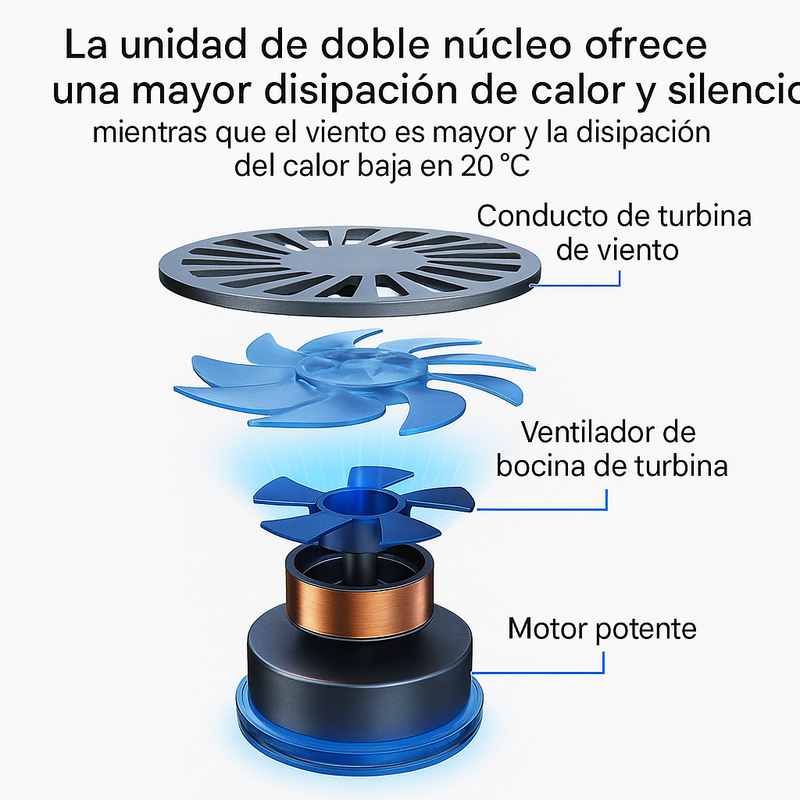 CoolPad N99 – Potencia sin Calor